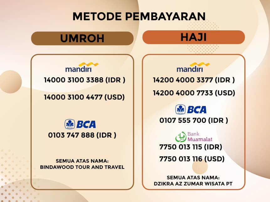 Daftar rekening resmi pembayaran Umrah dan Haji Bin Dawood Tour